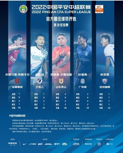 也因此，在拜仁冬季引援名单上，还有很多其他名字，朗格莱、阿尔瑙-马丁内斯和斯卡尔威尼都在拜仁关注范围内。